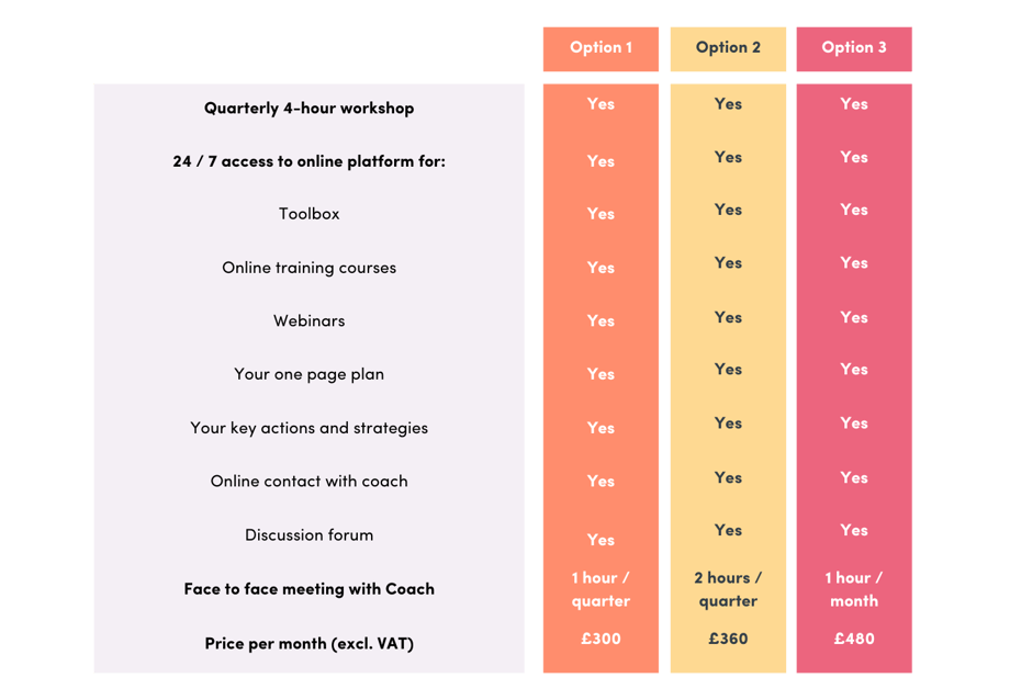 Leadership Growth Hub pricing 2023 (4)